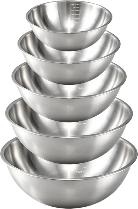 5-Piece Stainless Steel Mixing Bowl Set — Nesting Kitchen Bowls (1.5–5.3 qt)