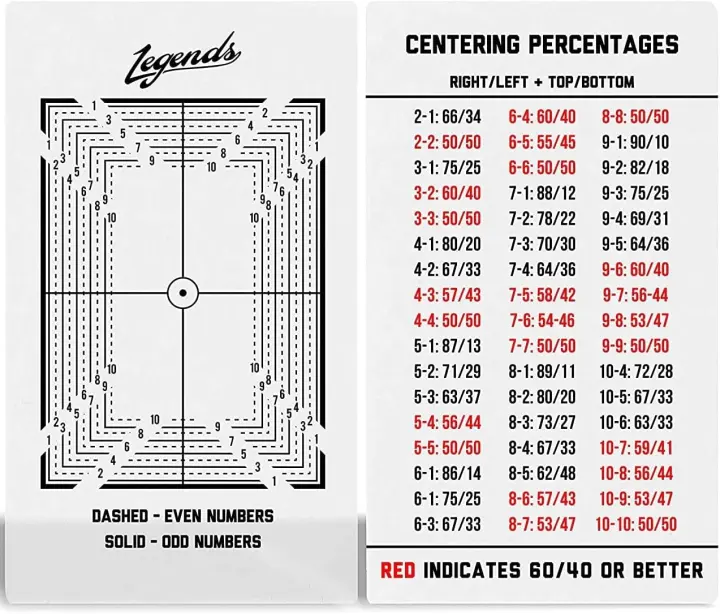 Legends Card Centering Guide — Acrylic Grading Tool with Cloth